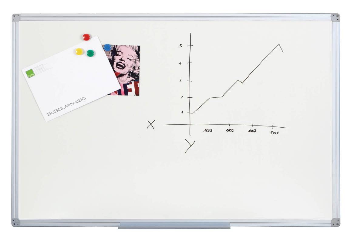 Pann.magneti/bi+corn.alu 60×90
